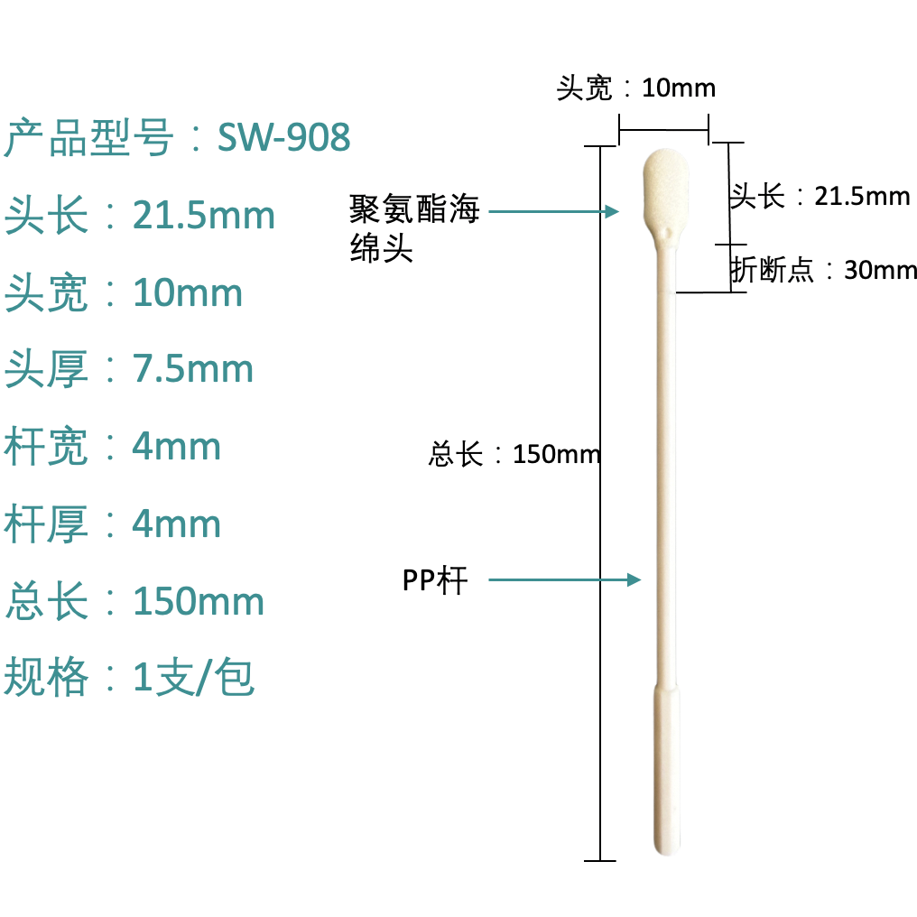 SW-908 Tipapplicator van polyurethaanschuim met afbreekpunt